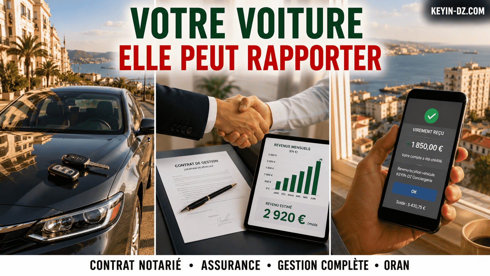Comment Rentabiliser Sa Voiture en Algérie : Location avec Gestion Complète par Keyin-DZ
