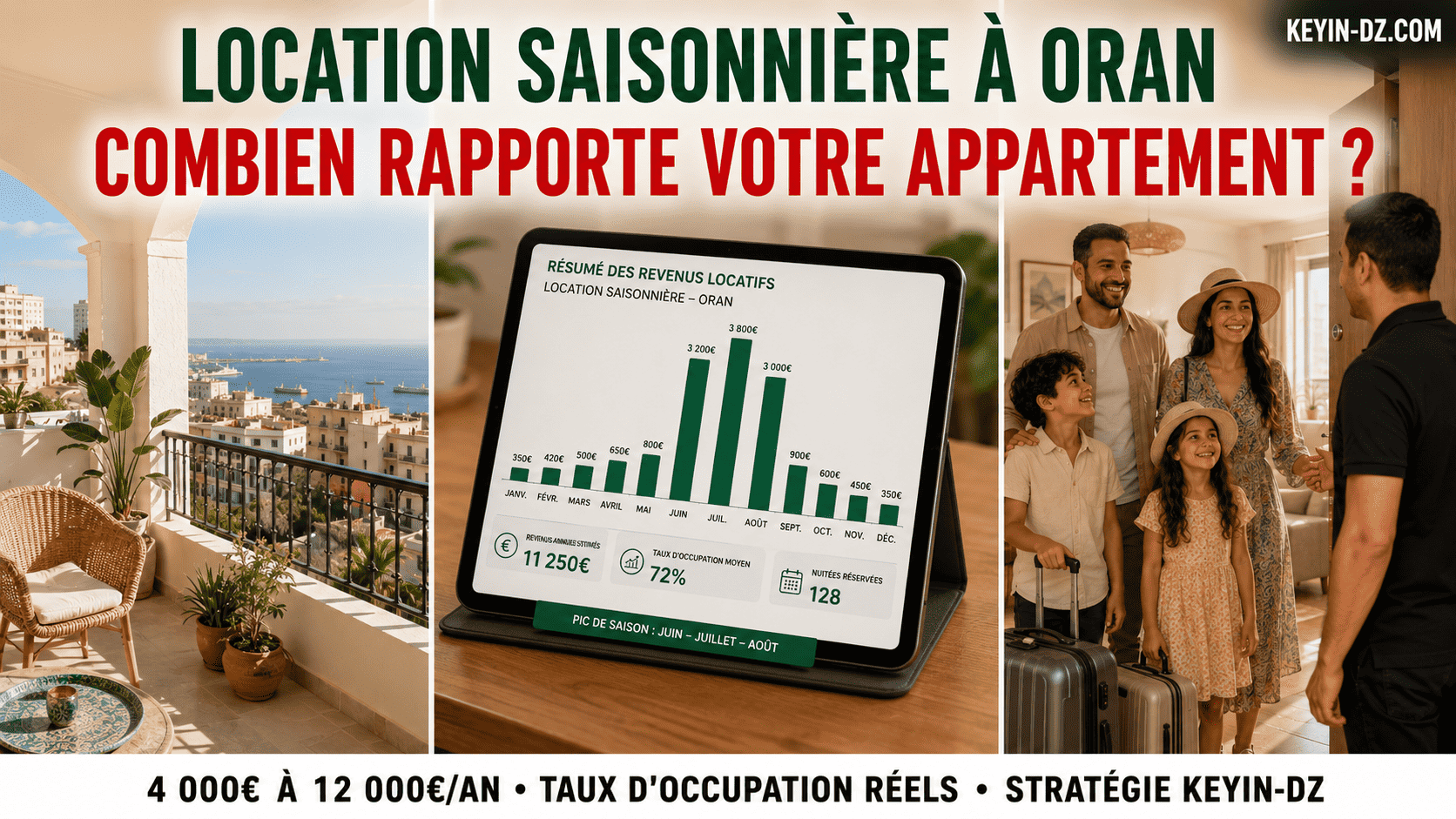 Location Courte Durée à Oran : Combien Peut Rapporter Votre Appartement ?